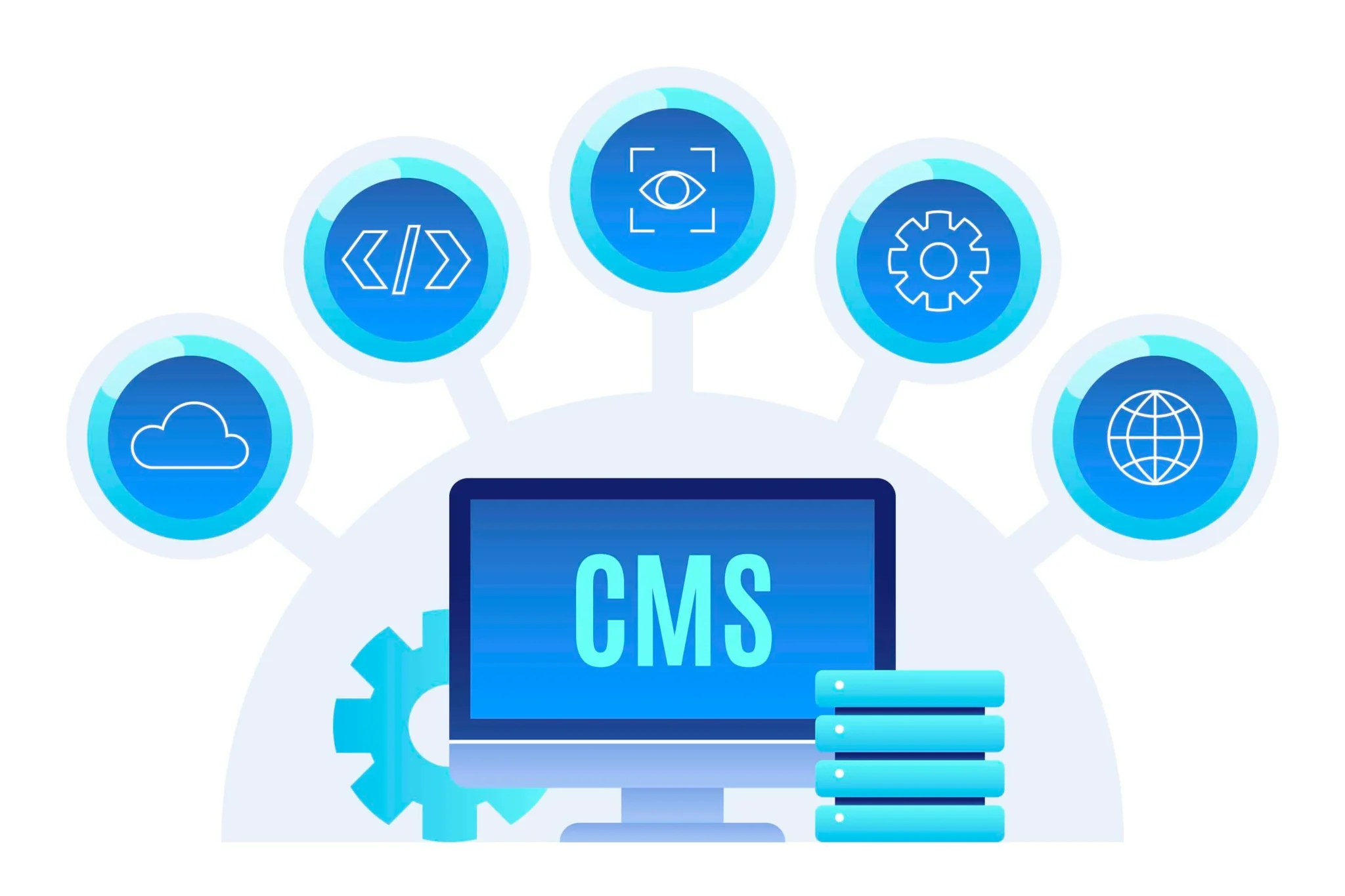 cms-para E-commerce Services
