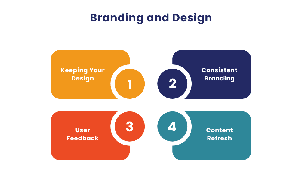 Branding and Design