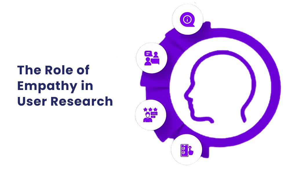 Overcoming User Research Challenges in UI/UX Design 4 The Role of Empathy in User Research