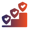 Defined Security Levels