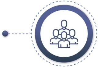 About Us 8 team collaboration culture