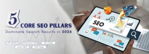 Dominate Search Results in 2026 The 5 Powerful SEO Pillars
