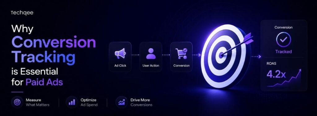 Why Conversion Tracking is Essential for Paid Ads