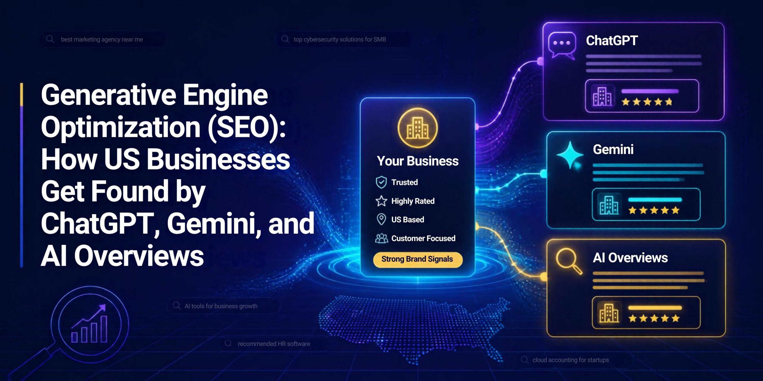 Generative Engine Optimization (GEO): How US Businesses Get Found by ChatGPT, Gemini, and AI Overviews 1 Generative Engine Optimization (GEO) How US Businesses Get Found by ChatGPT, Gemini, and AI Overviews