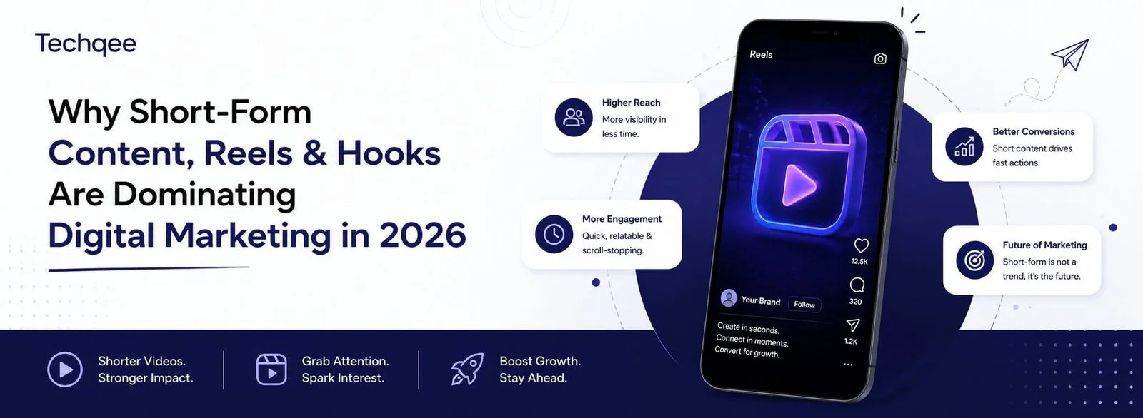 Why Short-Form Content, Reels & Hooks Are Dominating Digital Marketing in 2026 3 Why Short-Form Content, Reels & Hooks Are Dominating Digital Marketing in 2026