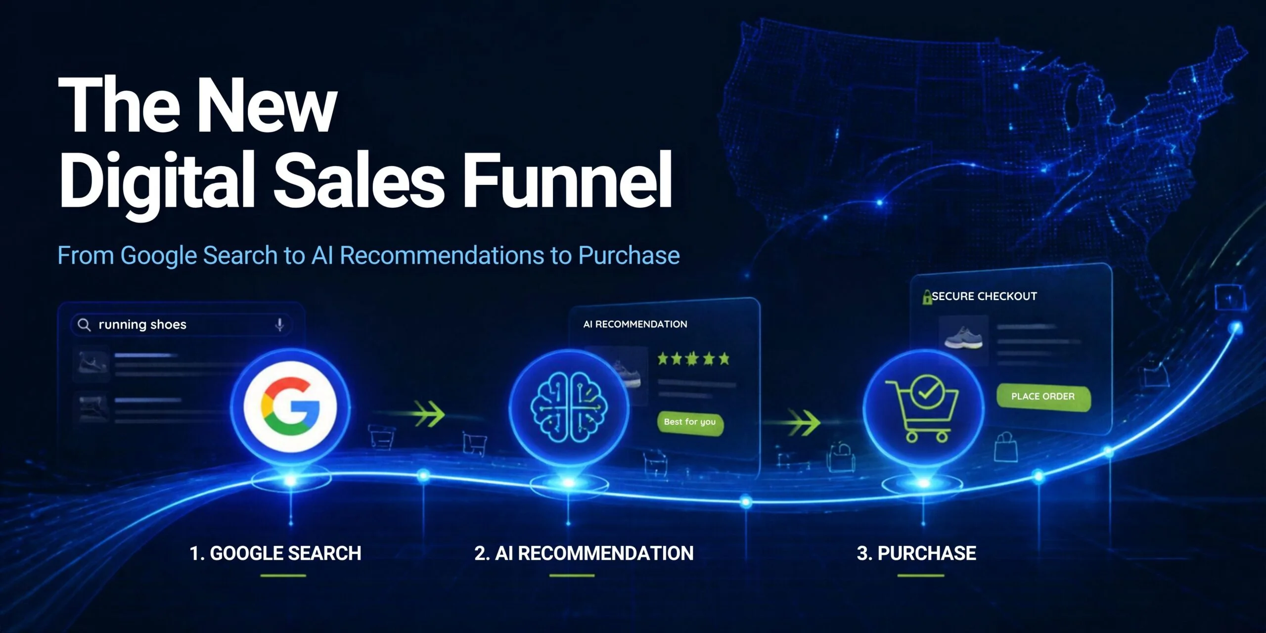 The New Digital Sales Funnel: How U.S. Consumers Move From Google Search to AI Recommendations to Purchase 1 The New Digital Sales Funnel: How U.S. Consumers Move From Google Search to AI Recommendations to Purchase